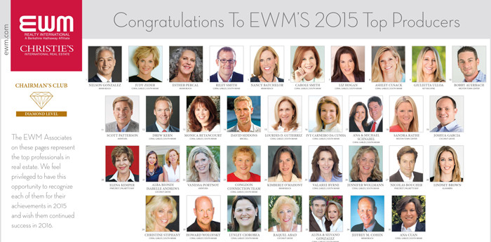 EWM 2015 Top Producers