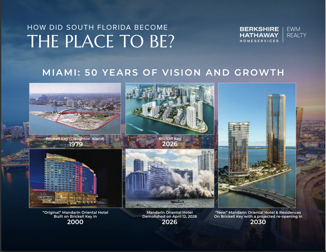 Miami Top Luxury Realtor